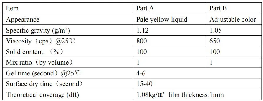 Two-Component Polyurea Waterproofing Coating for Roof Waterproofing Pipeline Anticorrosion Price